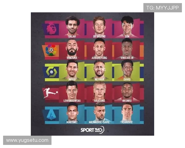 西甲大牌球星云集，联赛竞争格局持续升级