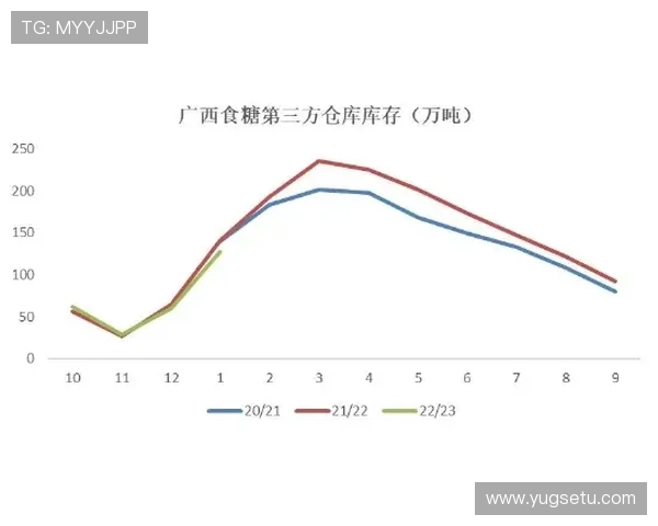 切尔西关键战能力持续波动，对赛季竞争格局影响逐步显现