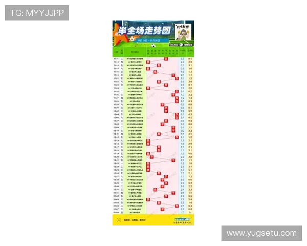 皇马关键比赛表现起伏：对争冠形势的影响与赛季走势解析