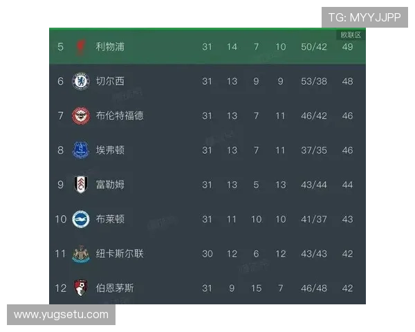 切尔西:豪门危机下,引援策略混乱,谁能挽救这支失控的英超豪门?