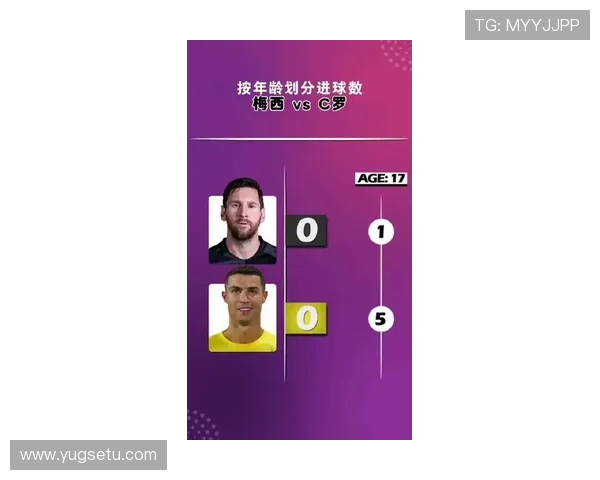 梅西 vs C罗国家队成就对比:大赛荣誉与关键战表现差距在哪 梅西 vs C罗国家队成就对比:大赛荣誉与关键战表现差距在哪