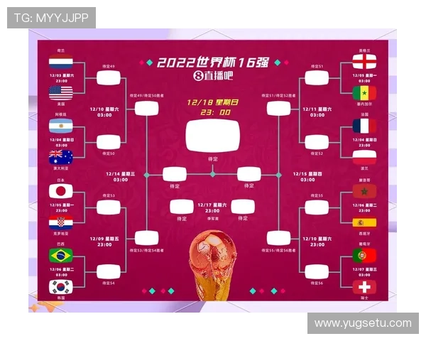 日本队2026世界杯赛程前瞻 小组赛突围之路与潜在淘汰赛对手分析
